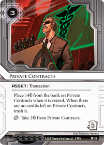 privatecontracts