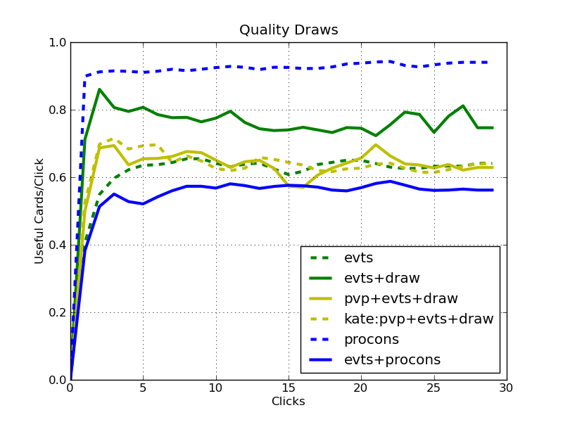 qdraw1