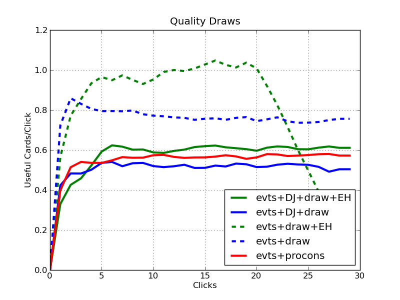 qdraw1