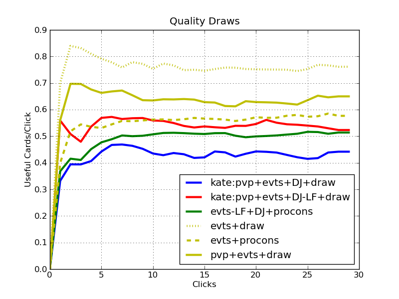 qdraw1