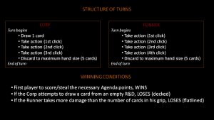 teaching-netrunner-presentation-slide8