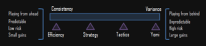 skills_scale_3